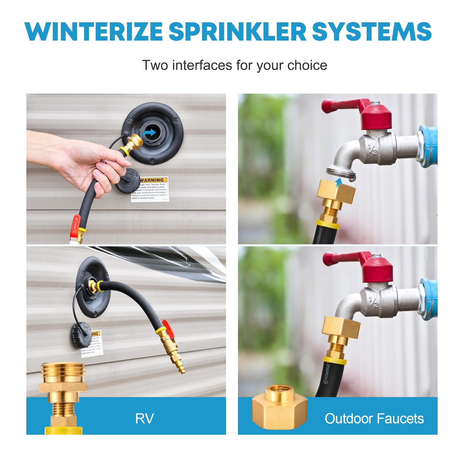Sprinkler blowout adapter