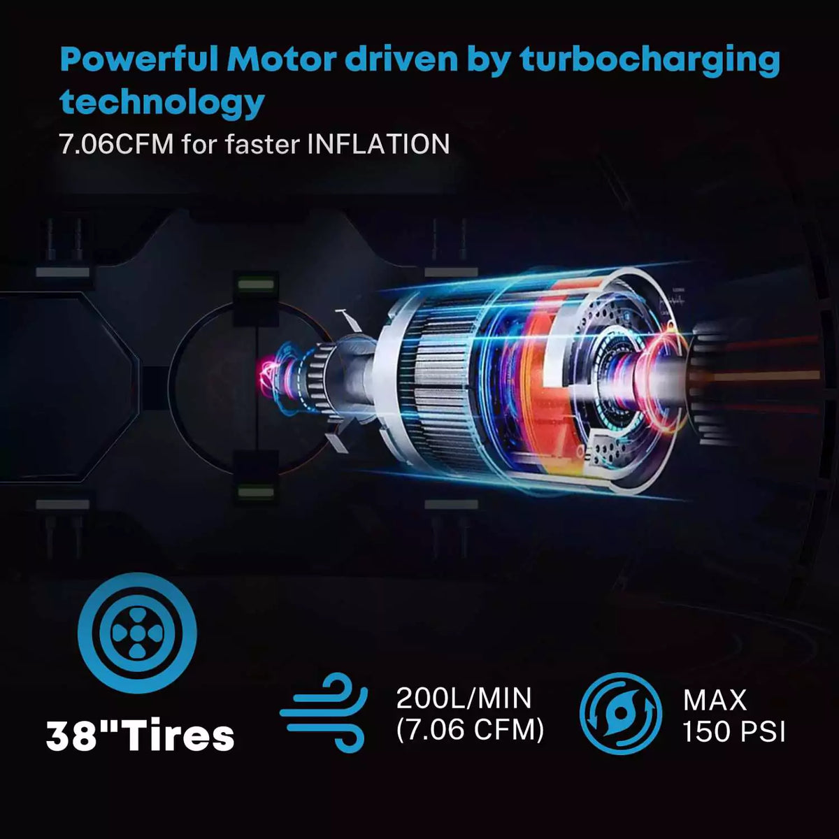 stronger power for faster inflation