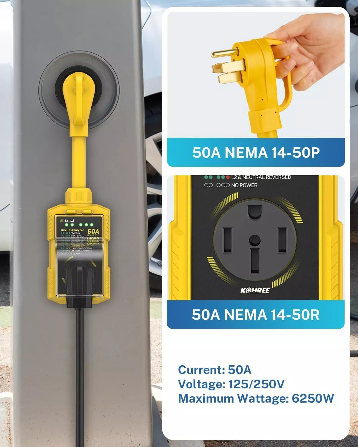 Kohree surge protector for 50 amp led indicator