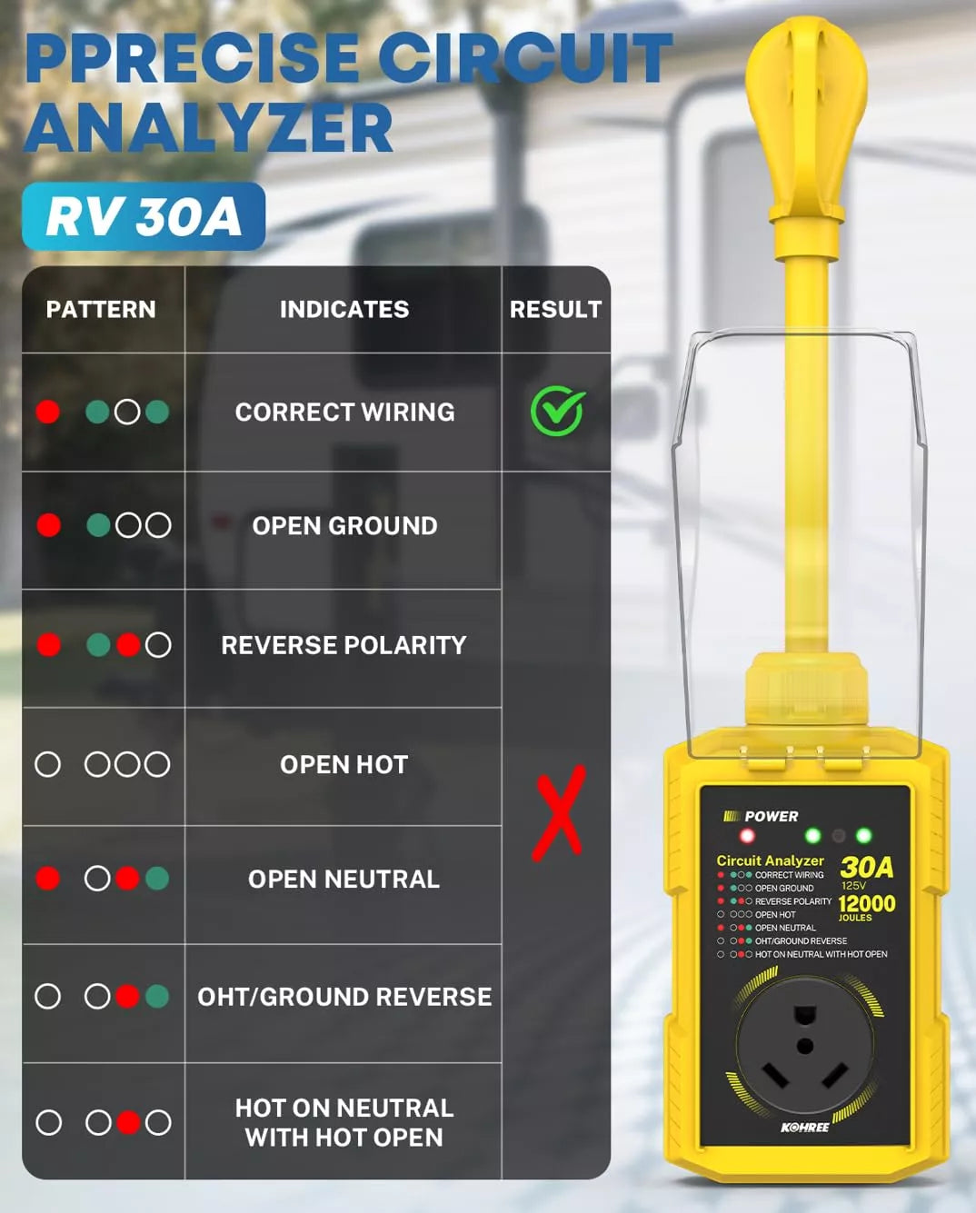 Yellow circuit analyzer camper surge protector with a chart