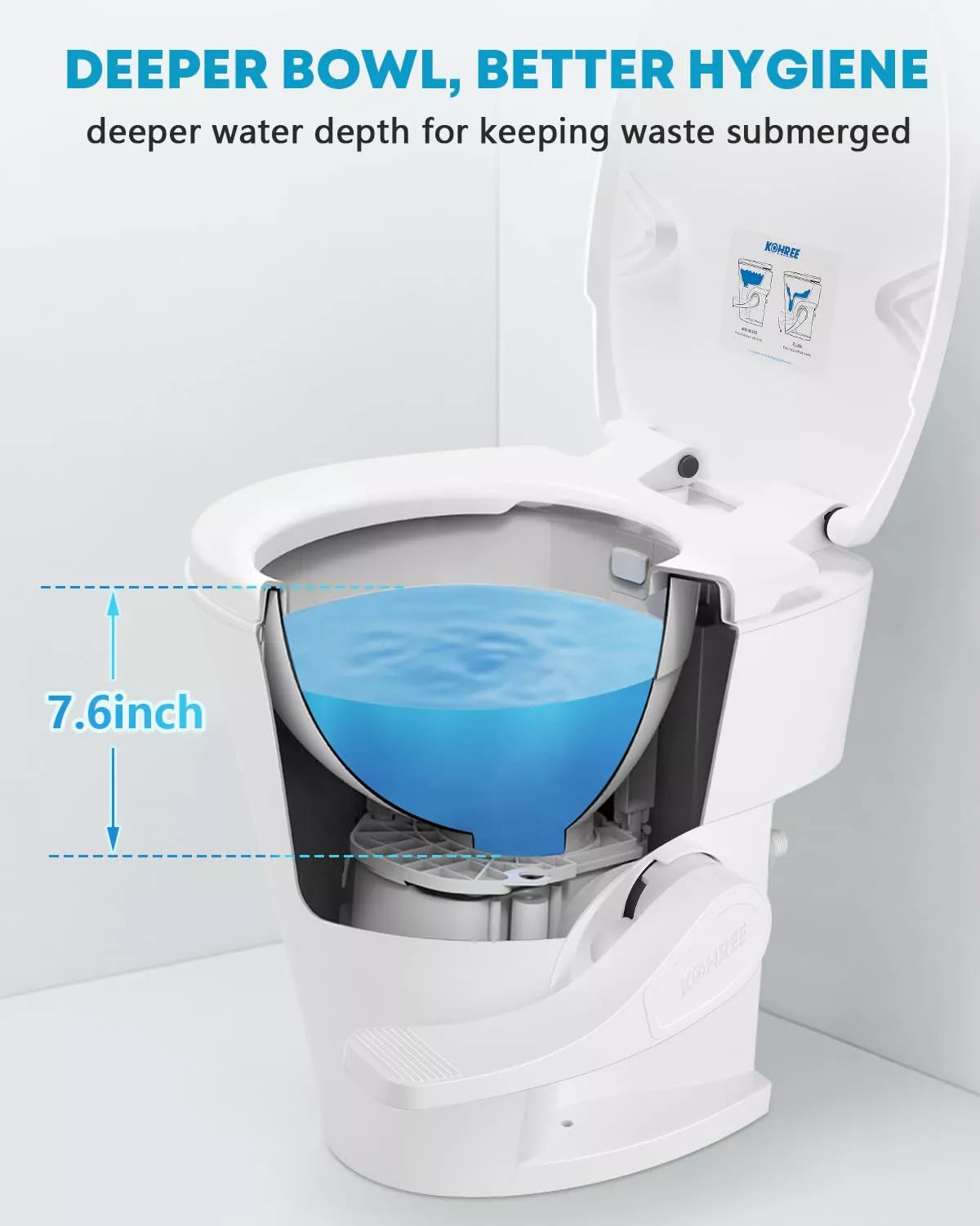 Toilet seat with a deeper bowl design for better hygiene, showing water depth and measurement.