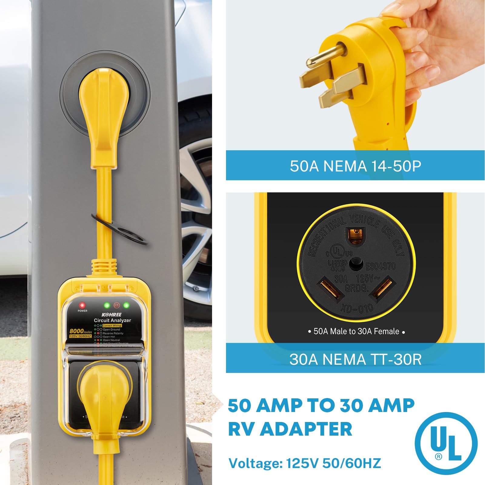 top rated rv surge protectors