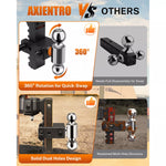 Comparison of Axientro trailer hitch ball mount with other models 