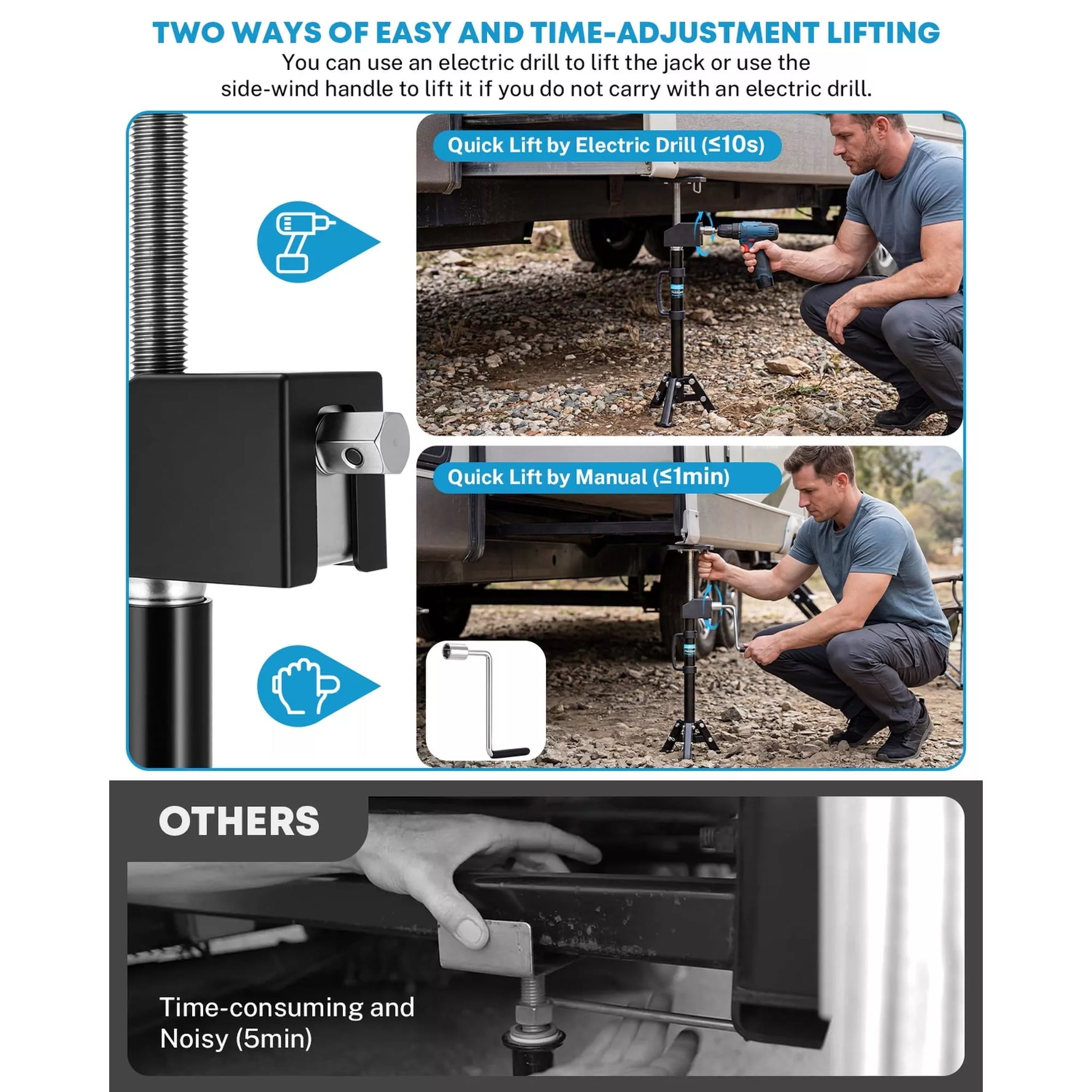 Two ways of easy and time adjustment lifting by tripod jacks 7500-lbs