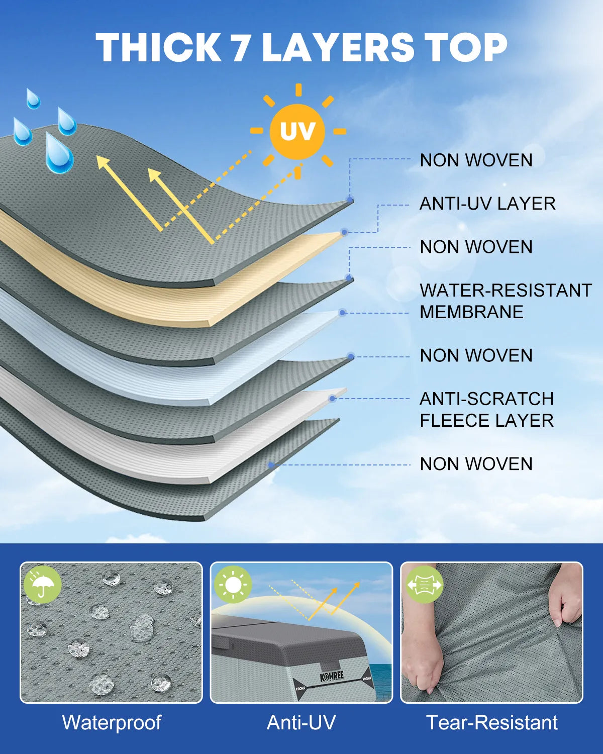 Class A RV cover with UV protection helps shield the motorhome exterior from sun exposure