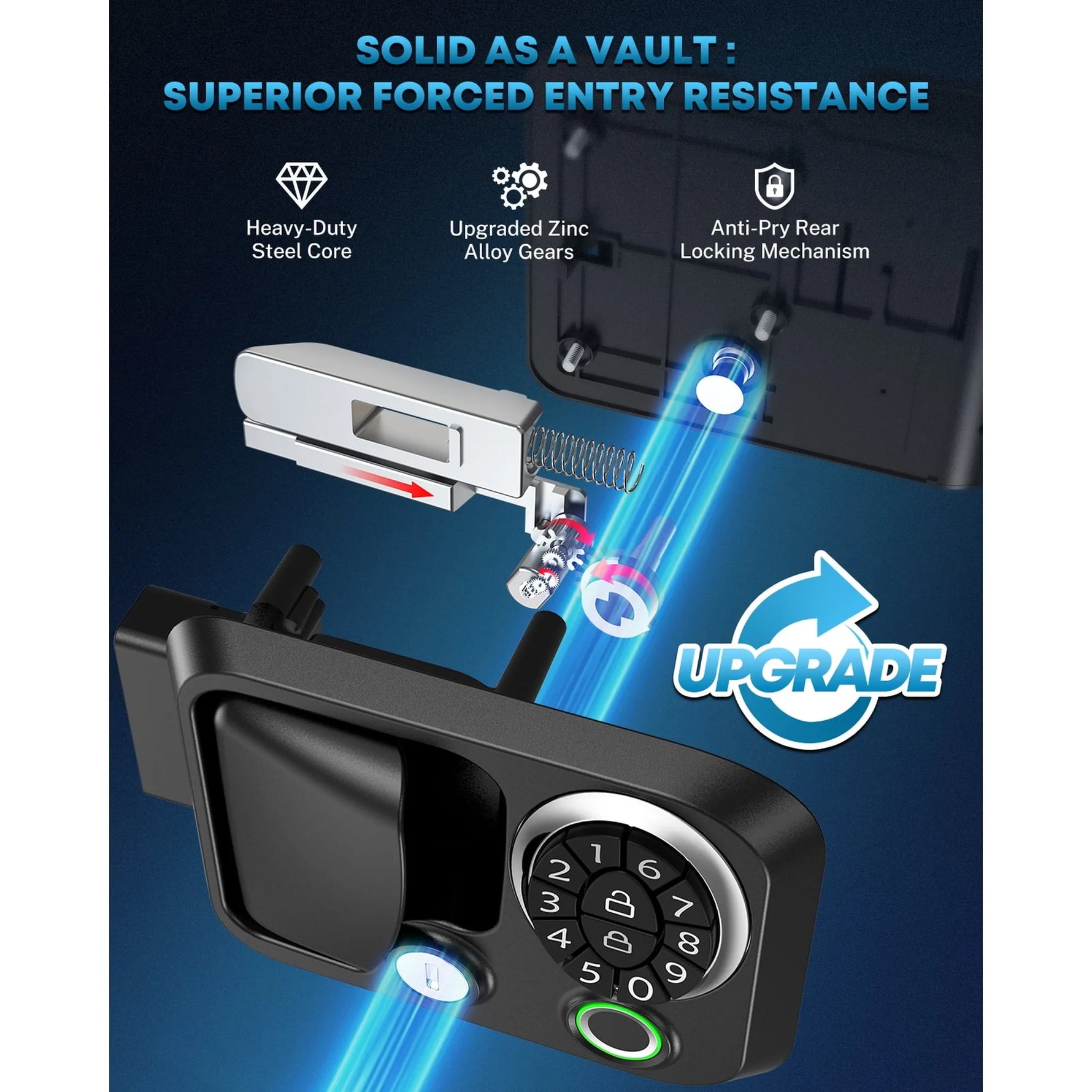 Upgraded zinc alloy gears, and anti-pry rear locking mechanism 