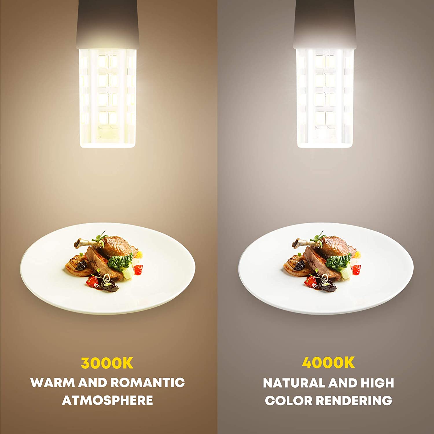 3000k vs 4000k