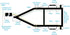 Submersible Led Trailer Light Kit