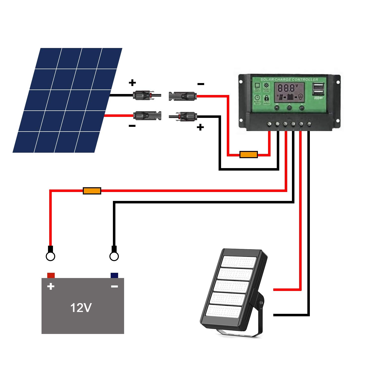 Solar Panel Extension Cable 20 ft