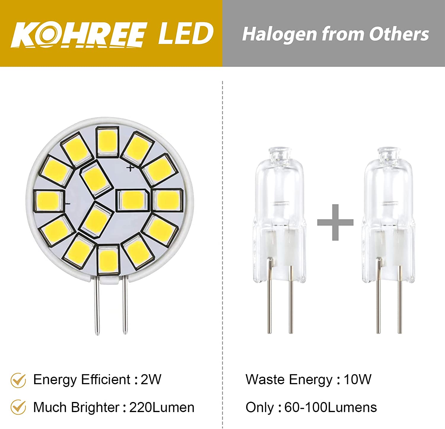 Kohree 12V G4 LED Bulb, Natural White