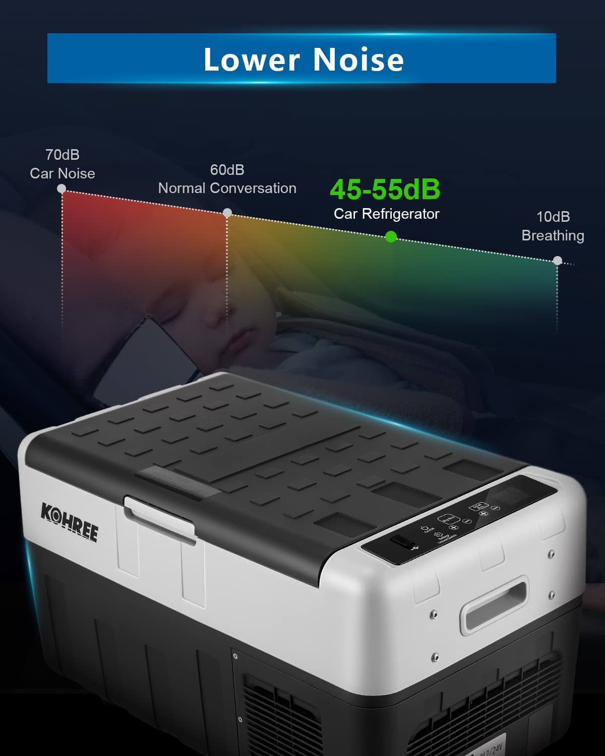 Kohree 12V Dual Zone Fridge Freezer 32 Quart Portable Refrigerator
