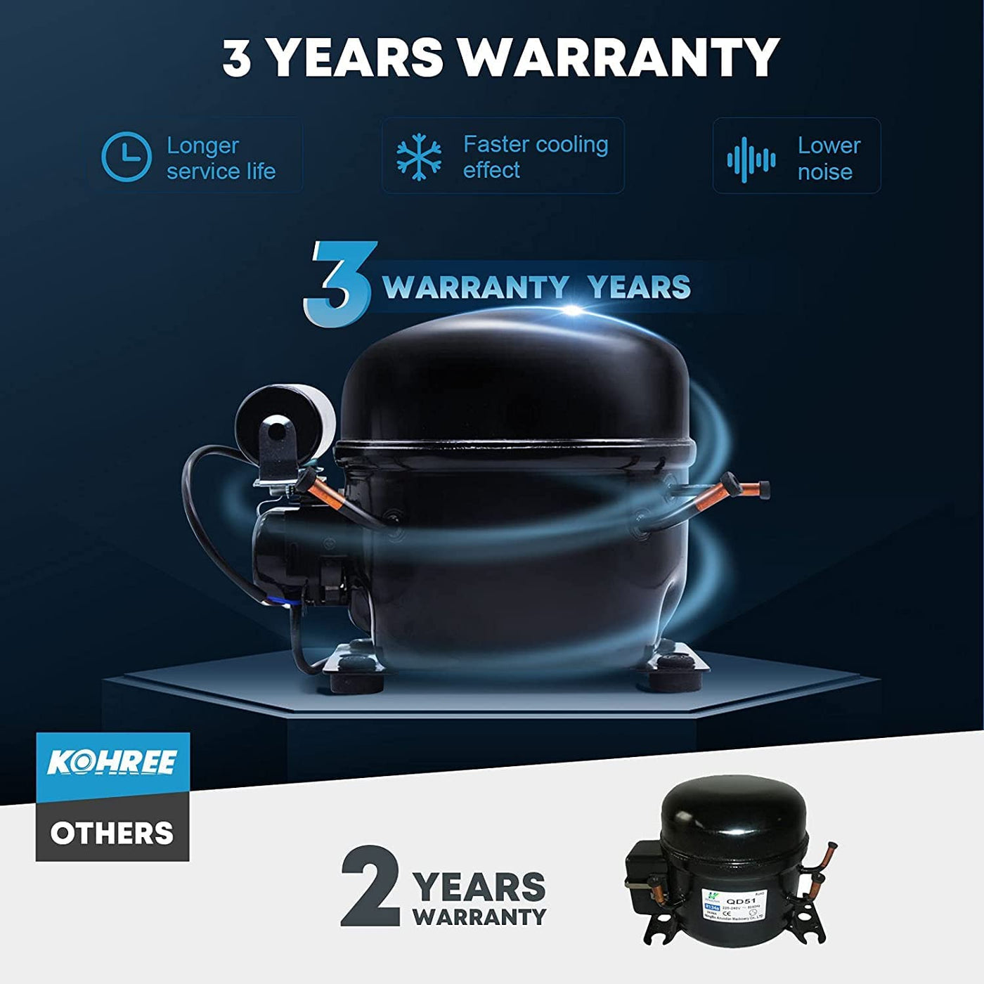 Kohree 12 Volt Portable Refrigerator 26 Quart Small Electric Cooler