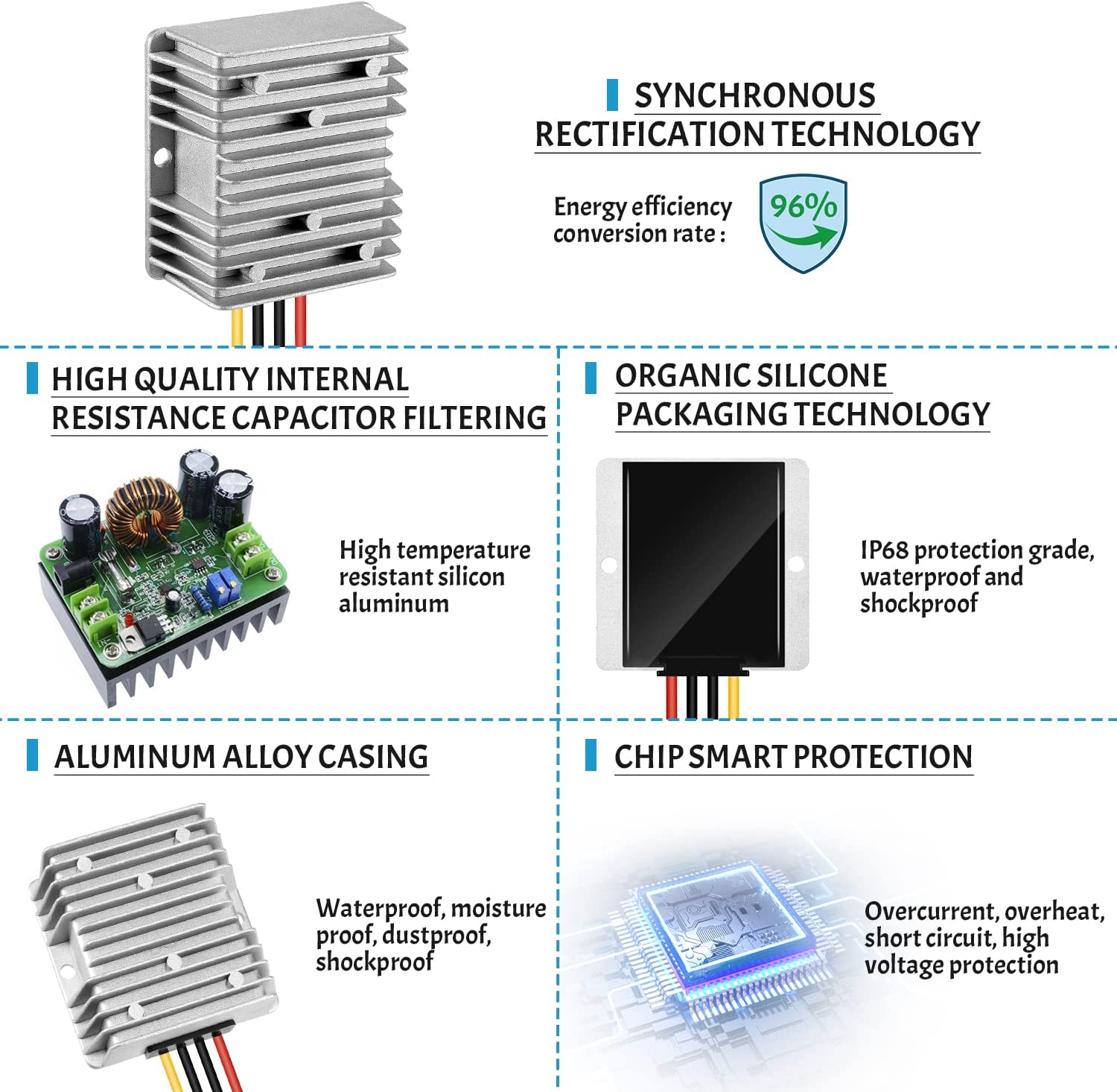 36V to 12V Step Down Converter