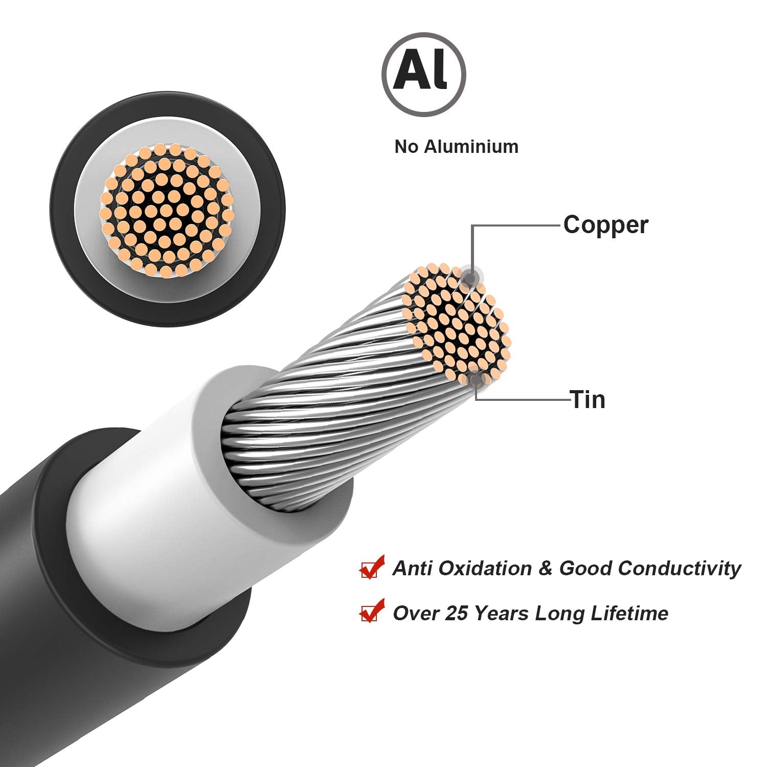 Solar Panel Extension Cable 20 ft