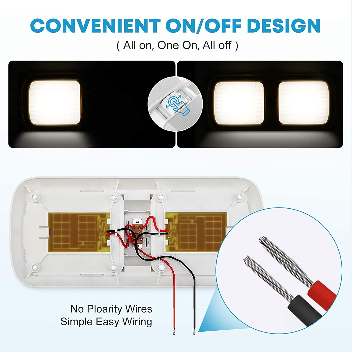 Plafonnier Led 12 Power Led - Campersun