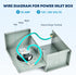 50 Amp Generator Inlet Box