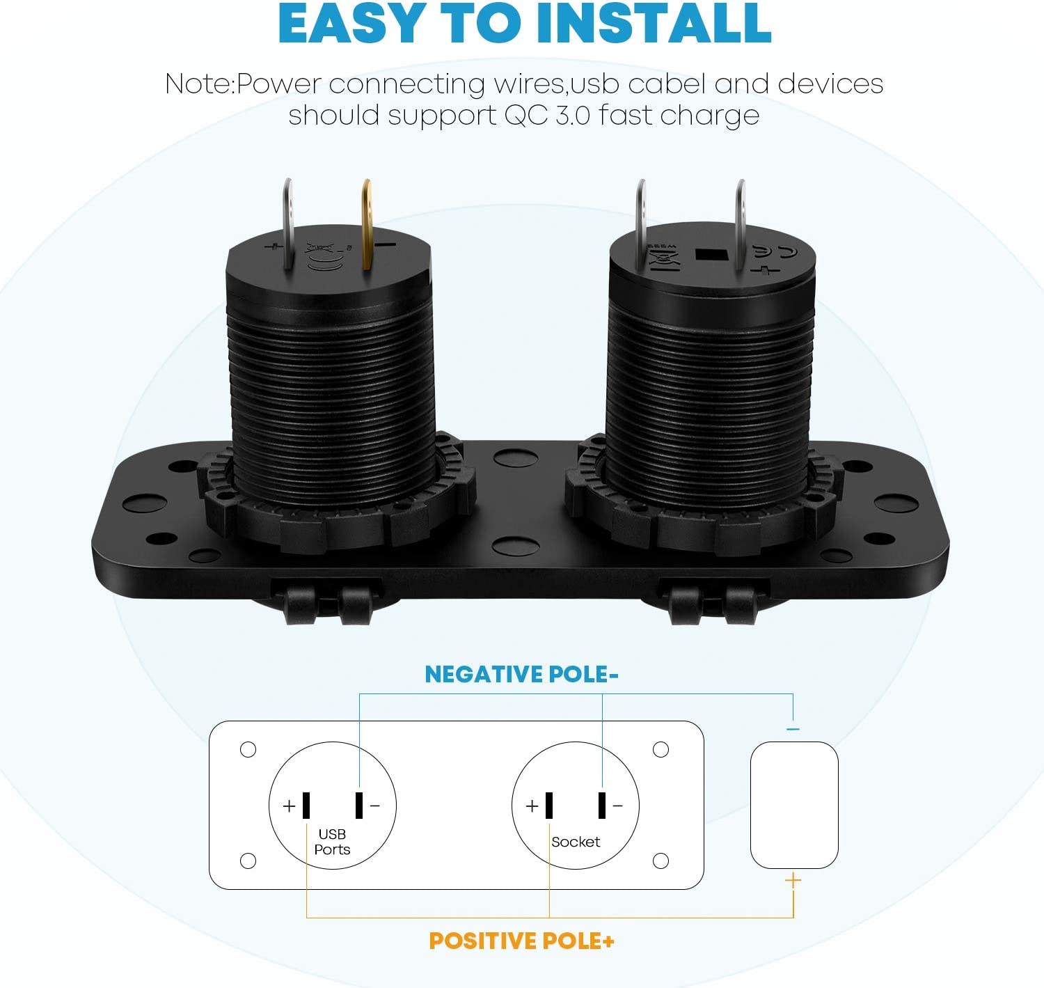 Marine 12V Outlet with USB