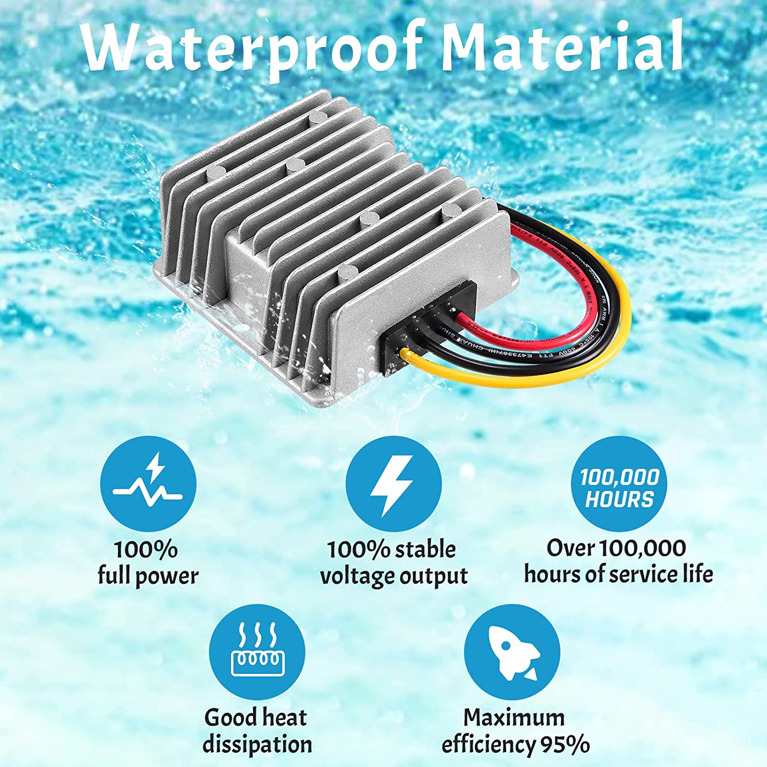 24V to 12V Step Down Converter, 20A