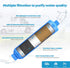 RV Inline Water Filter - kohree