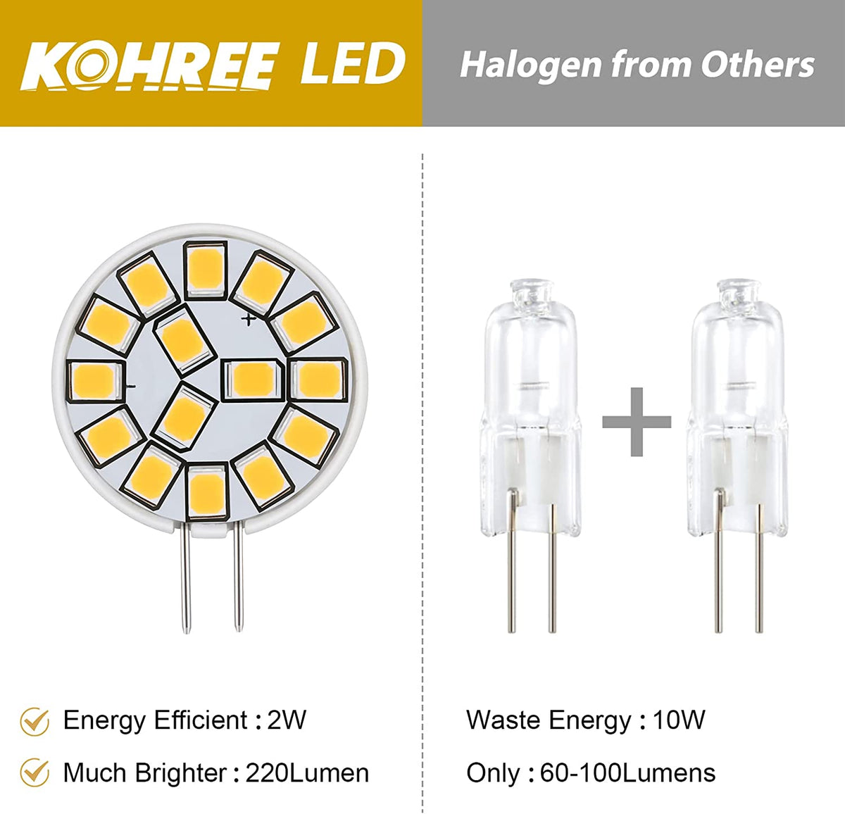Kohree 12V G4 LED Bulb, Warm White
