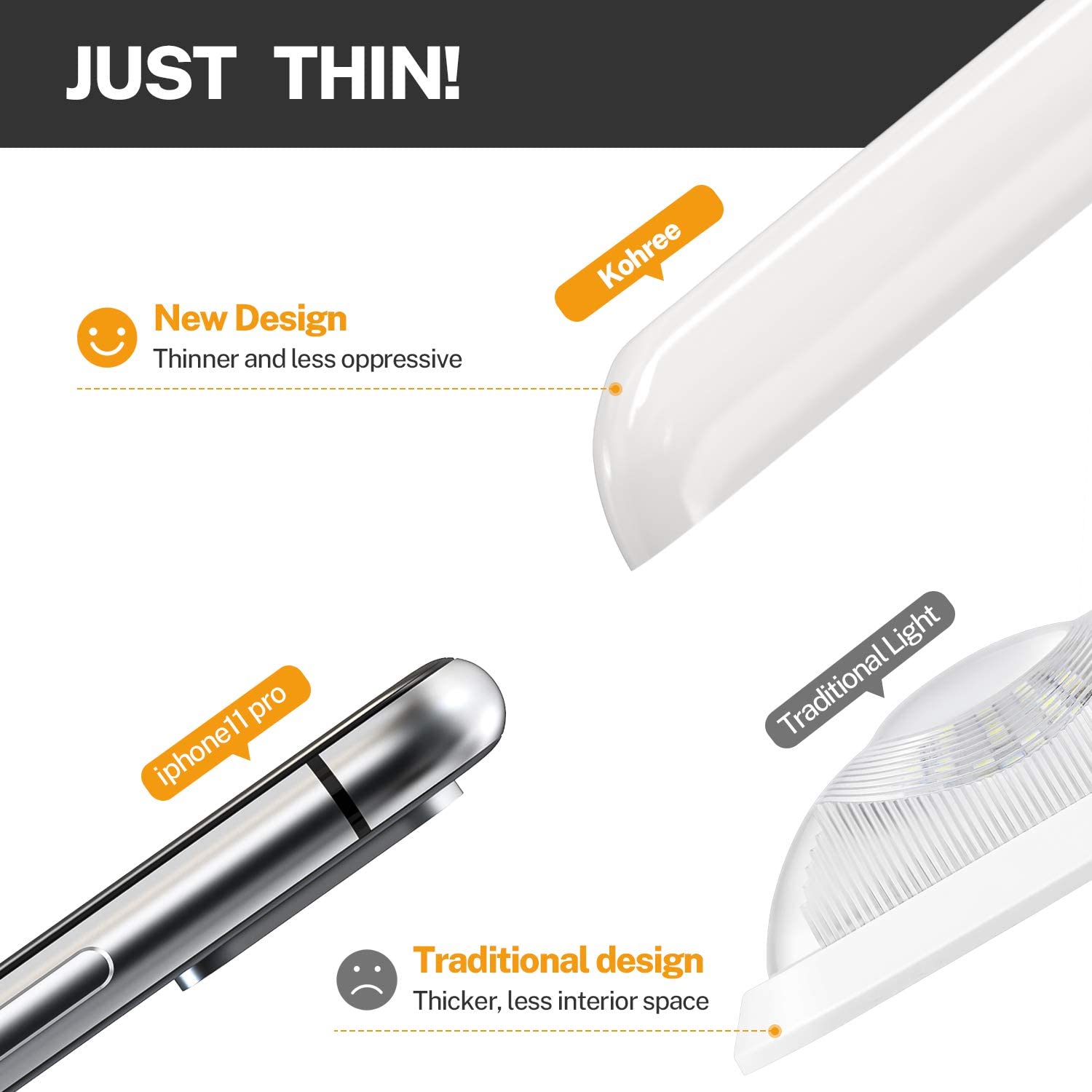Kohree Ultra-Thin 12V Led RV Interior Light