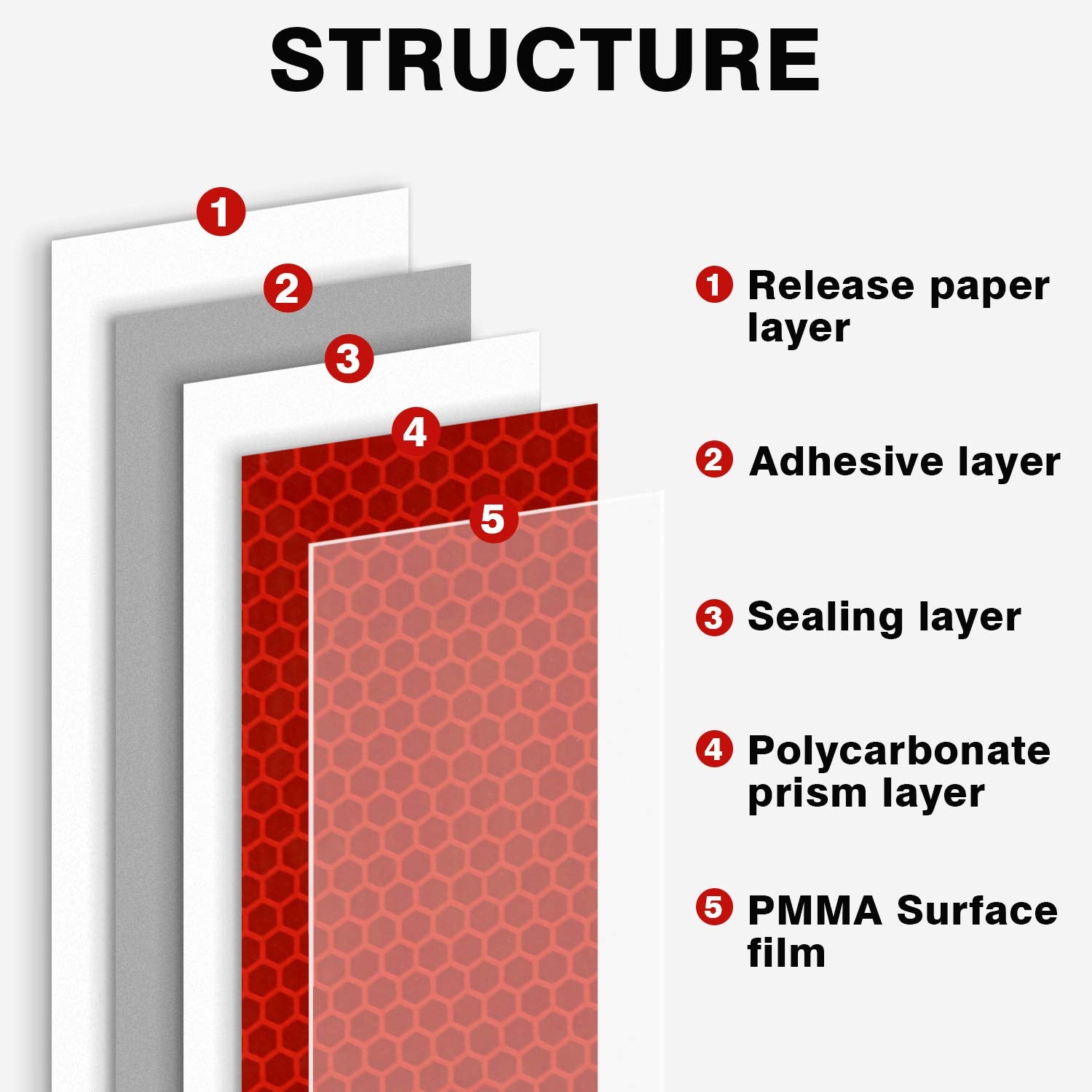 What is reflective tape made of?
