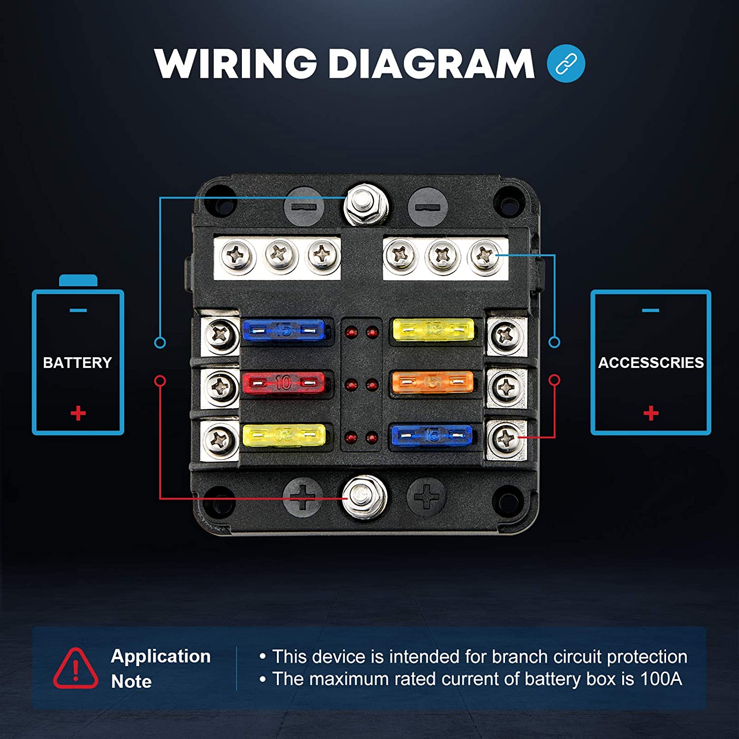 Wiring diagram for Kohree Fuse Block