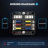 Wiring diagram for Kohree Fuse Block