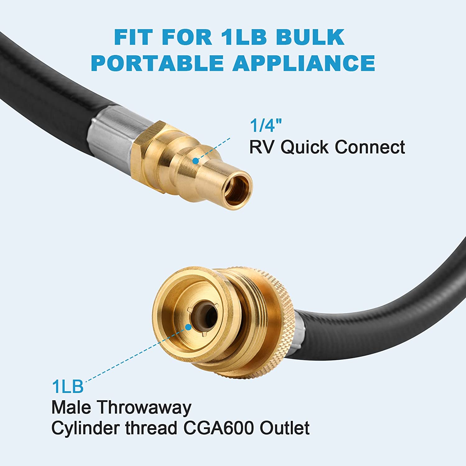 Quick connect propane hose for RV to grill