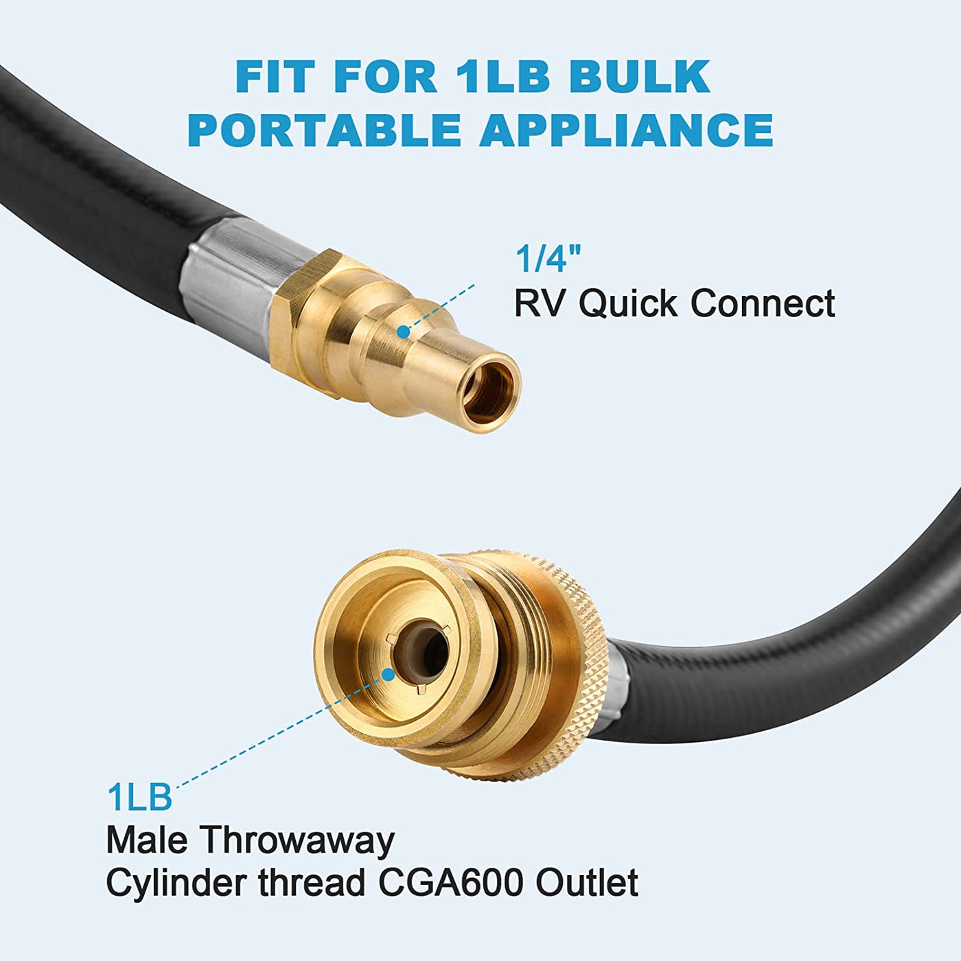 Propane Adapter Rv Kohree RV Quick Connect Propane Hose 7ft